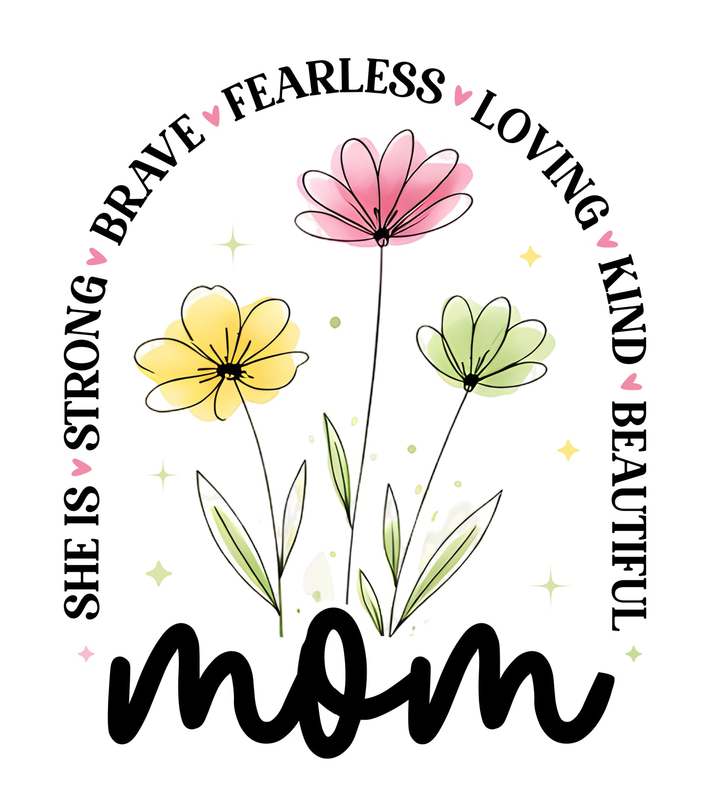 Mom Floral Affirmation Mug